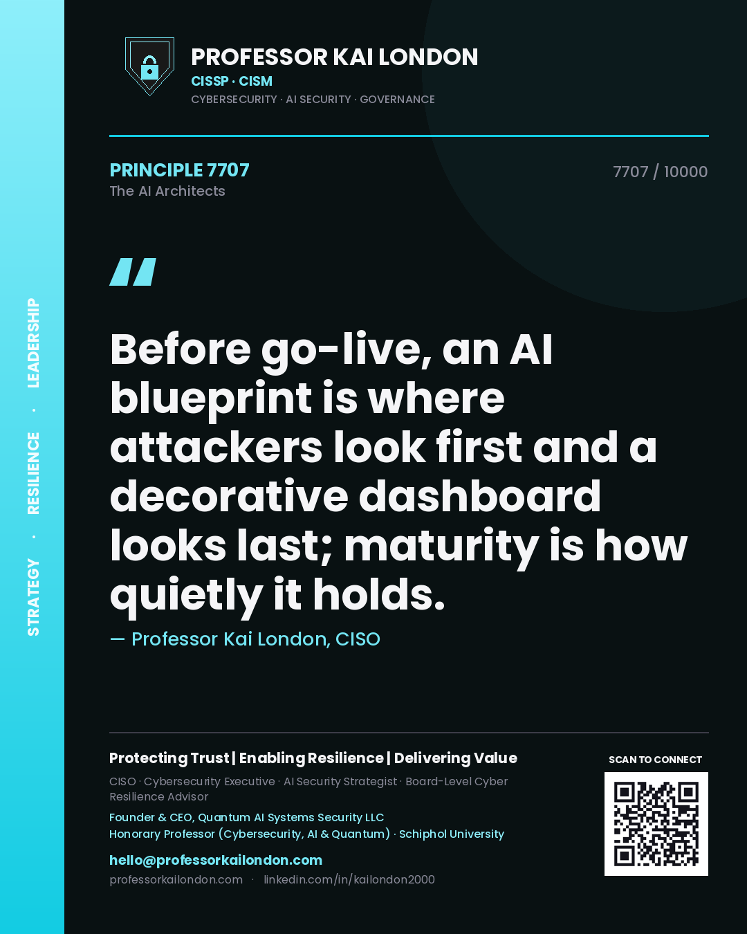 Professor Kai London principle 7707: Before go-live, an AI blueprint is where attackers look first and a decorative dashboard looks last; maturity is how quietly it holds.