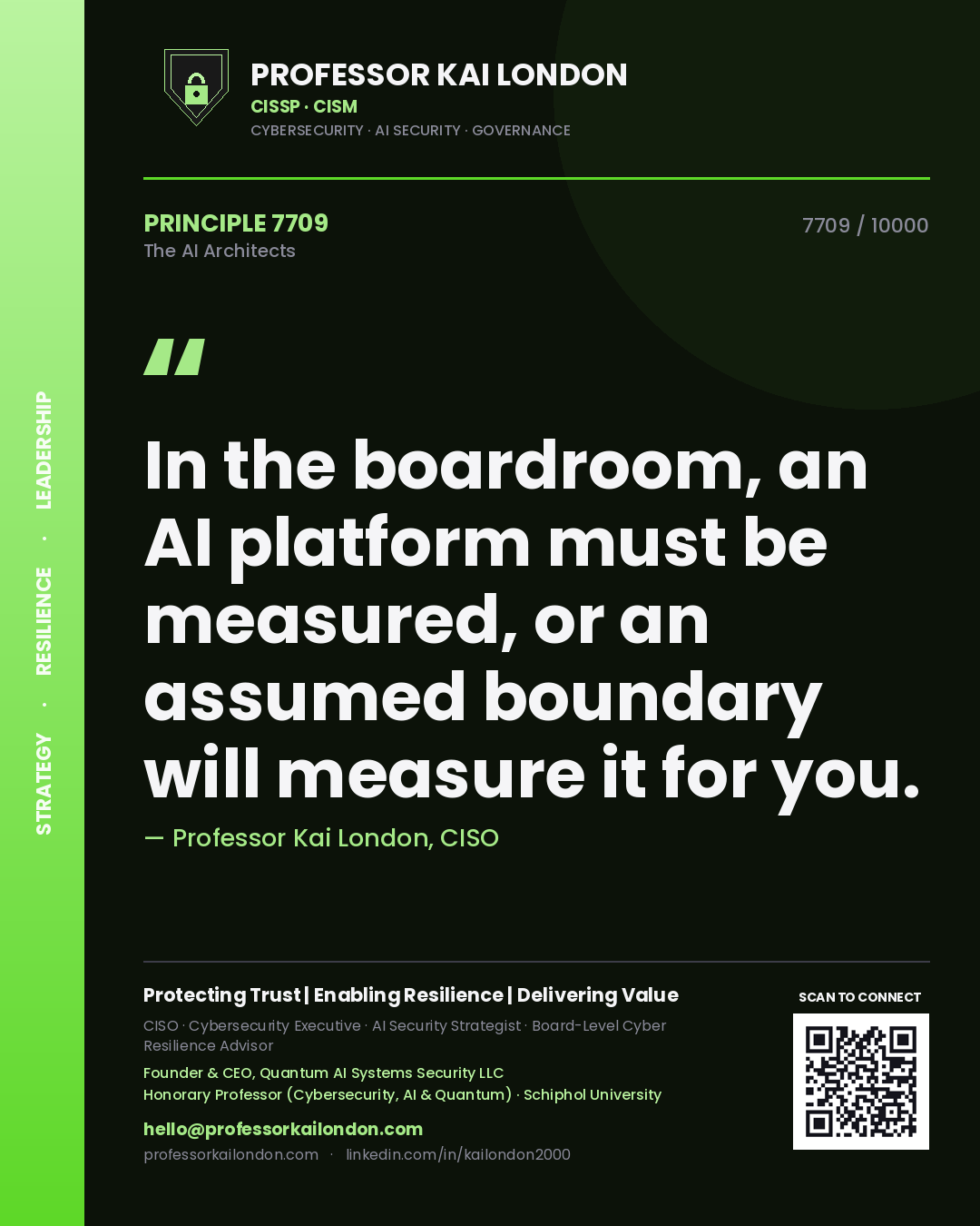 Professor Kai London principle 7709: In the boardroom, an AI platform must be measured, or an assumed boundary will measure it for you.