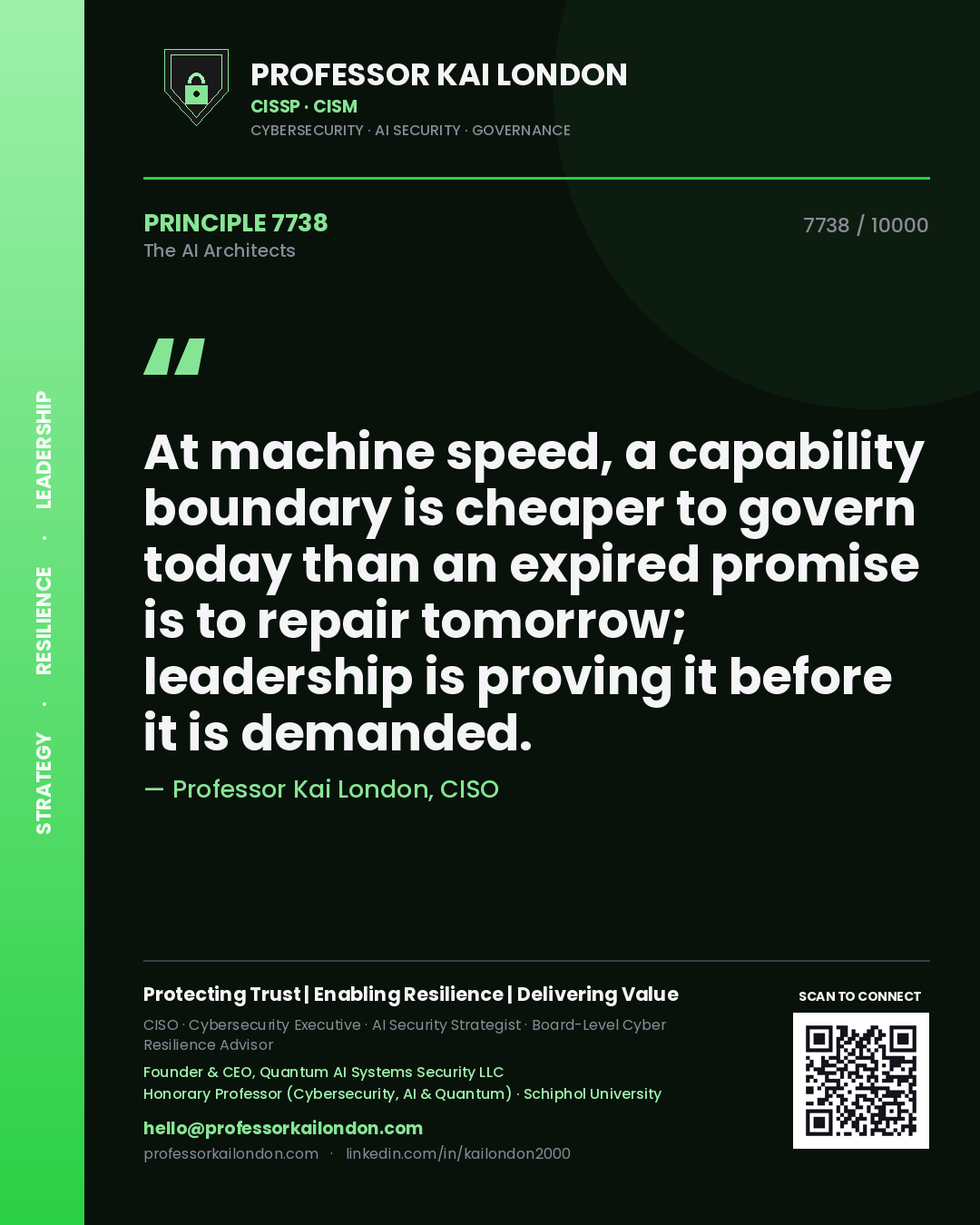 Professor Kai London principle 7738: At machine speed, a capability boundary is cheaper to govern today than an expired promise is to repair tomorrow; leadership is proving it before it is demanded.