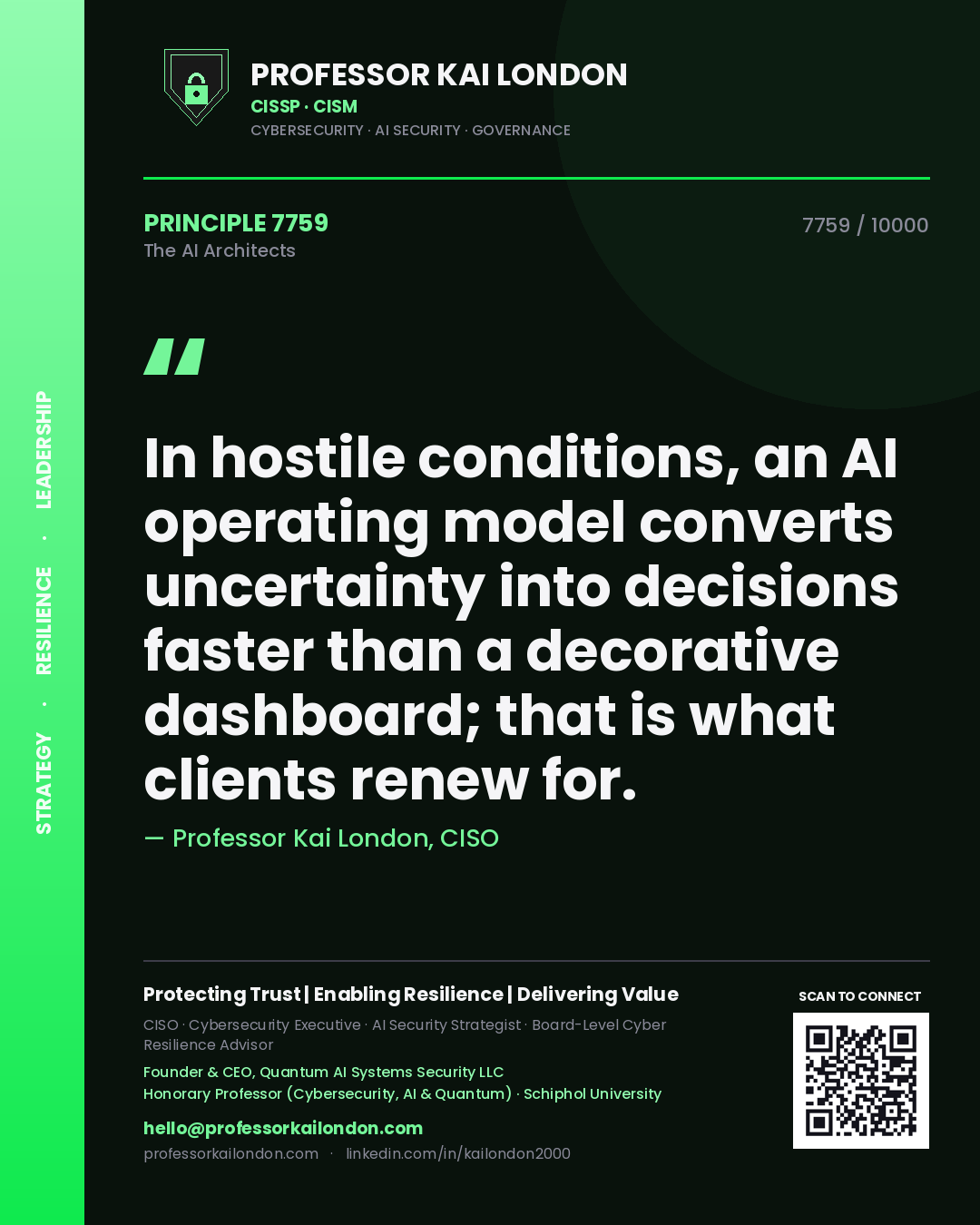 Professor Kai London principle 7759: In hostile conditions, an AI operating model converts uncertainty into decisions faster than a decorative dashboard; that is what clients renew for.