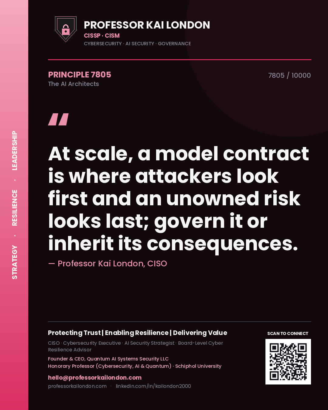 Professor Kai London principle 7805: At scale, a model contract is where attackers look first and an unowned risk looks last; govern it or inherit its consequences.