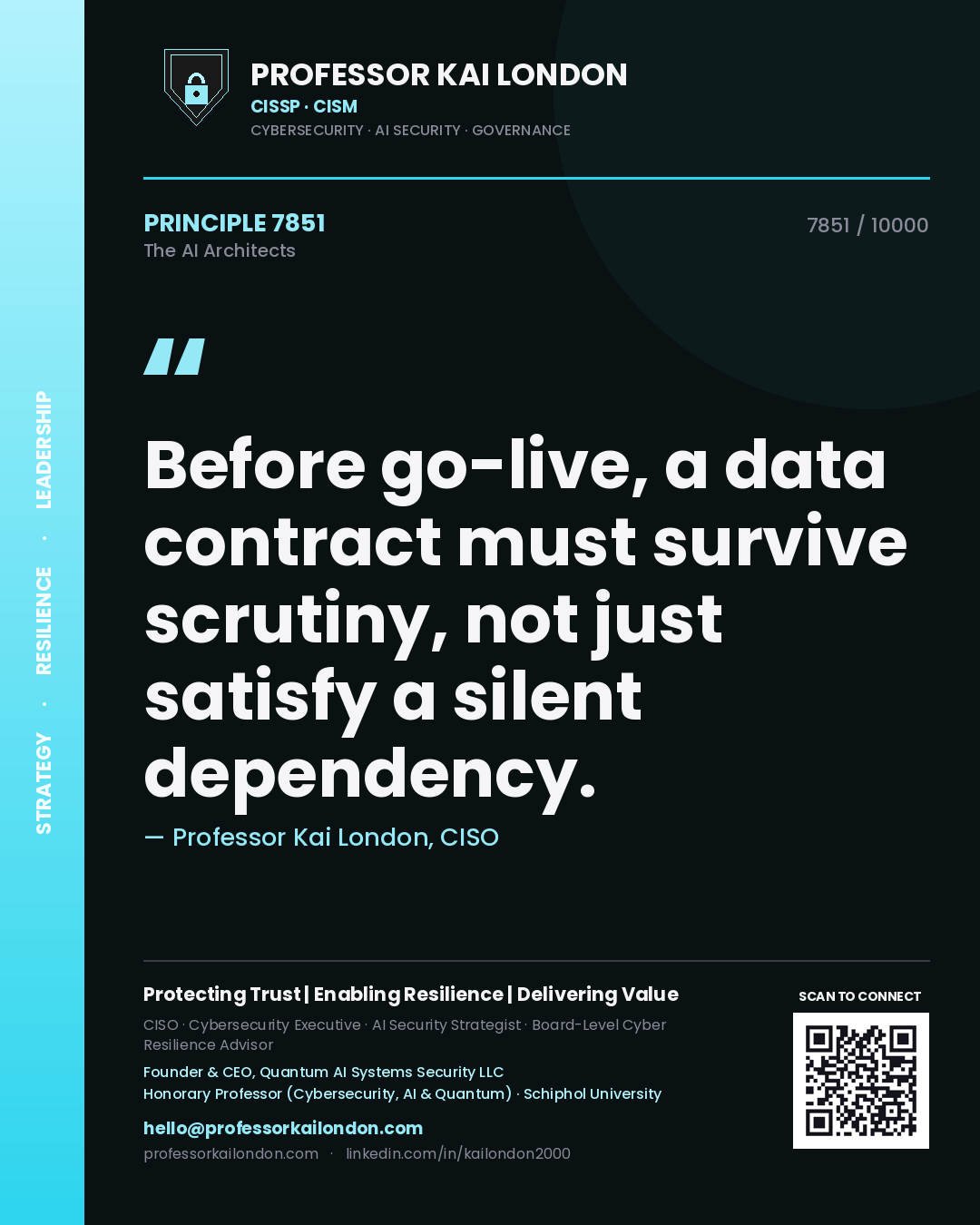 Professor Kai London principle 7851: Before go-live, a data contract must survive scrutiny, not just satisfy a silent dependency.