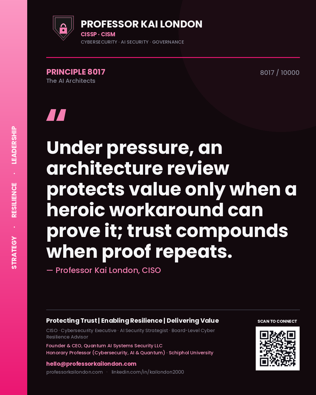 Professor Kai London principle 8017: Under pressure, an architecture review protects value only when a heroic workaround can prove it; trust compounds when proof repeats.