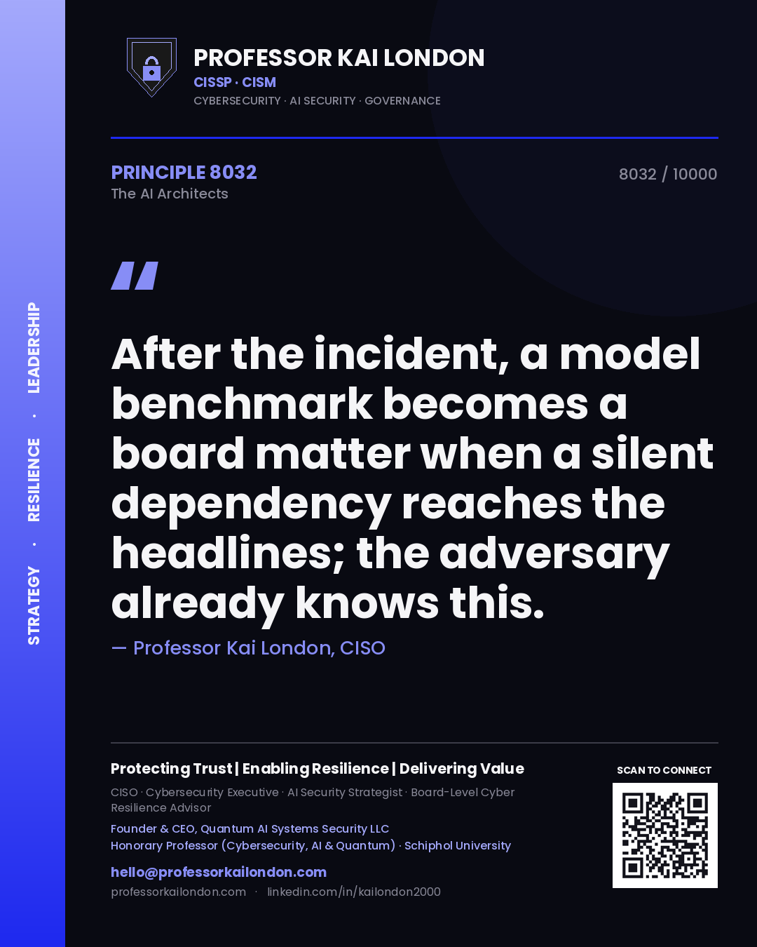 Professor Kai London principle 8032: After the incident, a model benchmark becomes a board matter when a silent dependency reaches the headlines; the adversary already knows this.