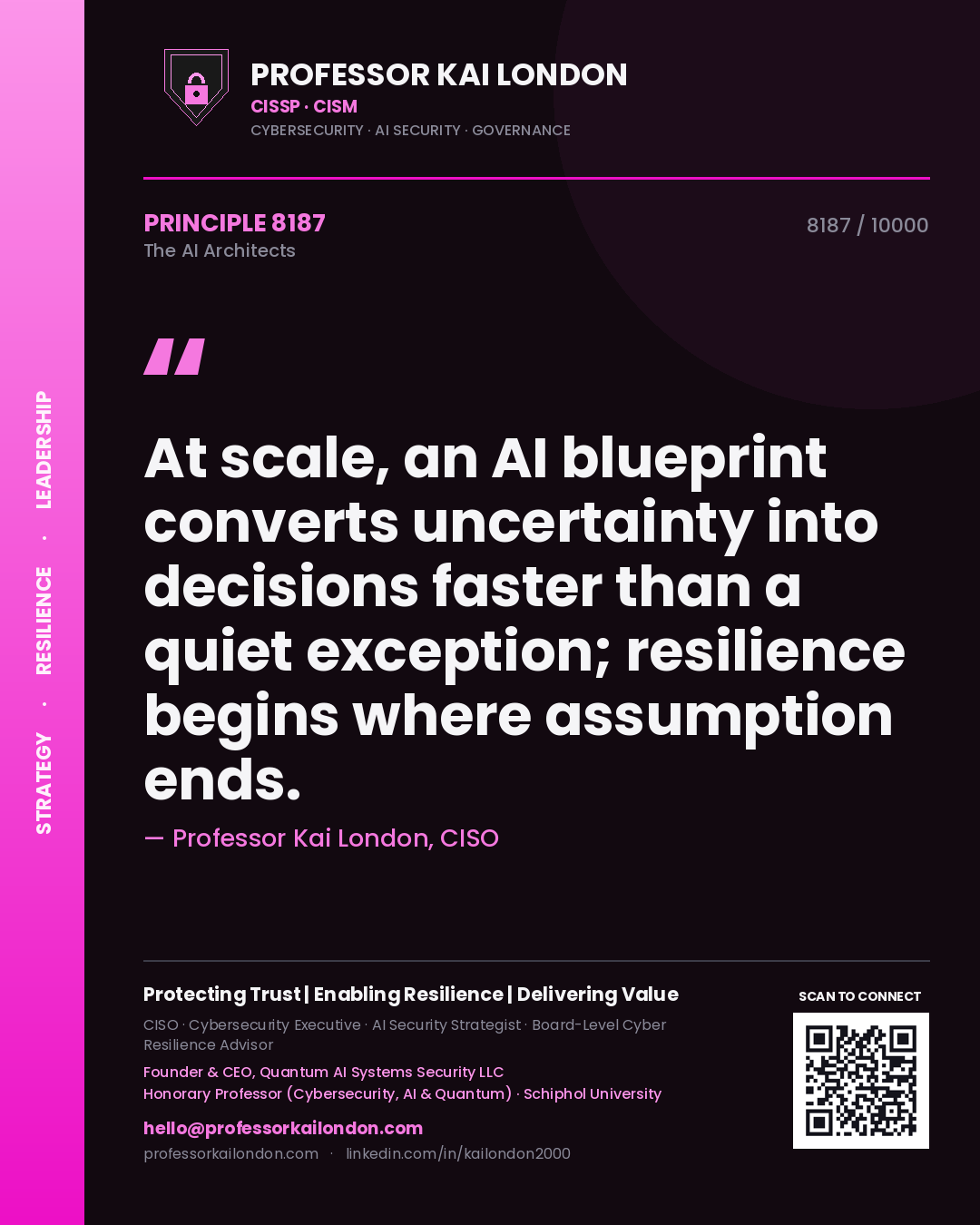 Professor Kai London principle 8187: At scale, an AI blueprint converts uncertainty into decisions faster than a quiet exception; resilience begins where assumption ends.