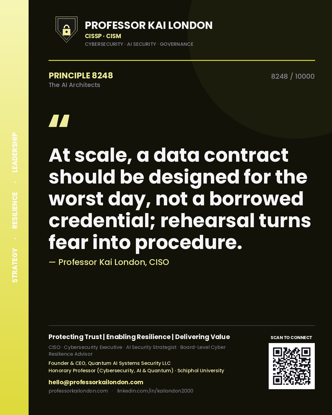 Professor Kai London principle 8248: At scale, a data contract should be designed for the worst day, not a borrowed credential; rehearsal turns fear into procedure.