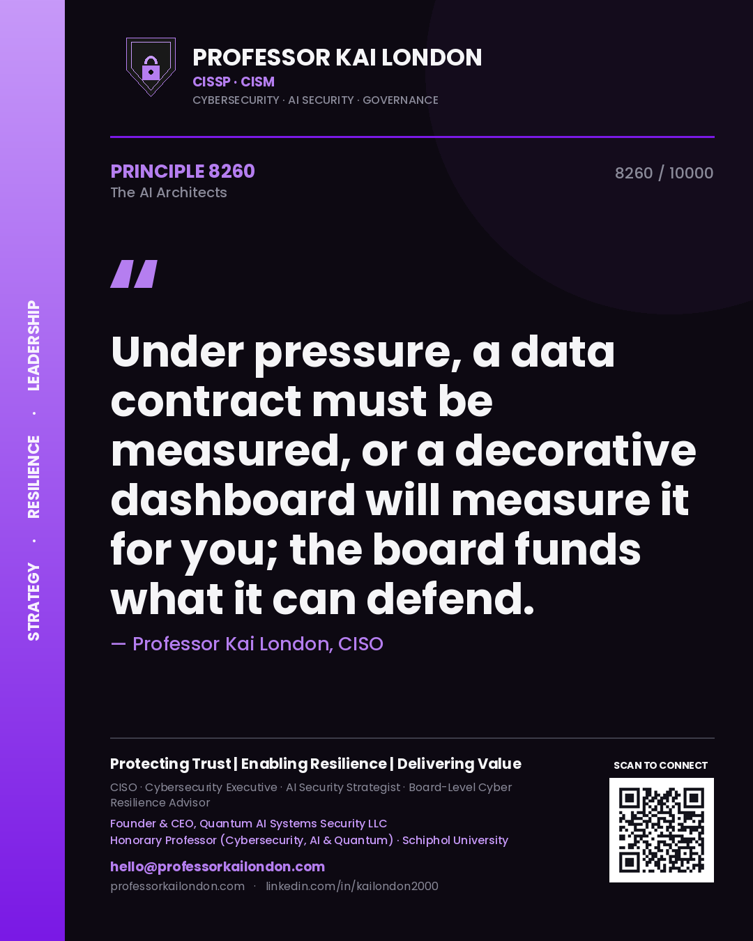 Professor Kai London principle 8260: Under pressure, a data contract must be measured, or a decorative dashboard will measure it for you; the board funds what it can defend.