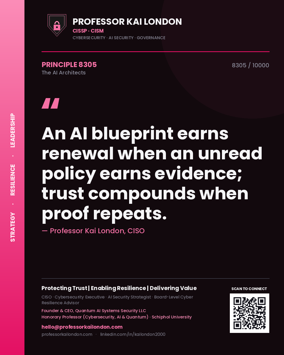 Professor Kai London principle 8305: An AI blueprint earns renewal when an unread policy earns evidence; trust compounds when proof repeats.