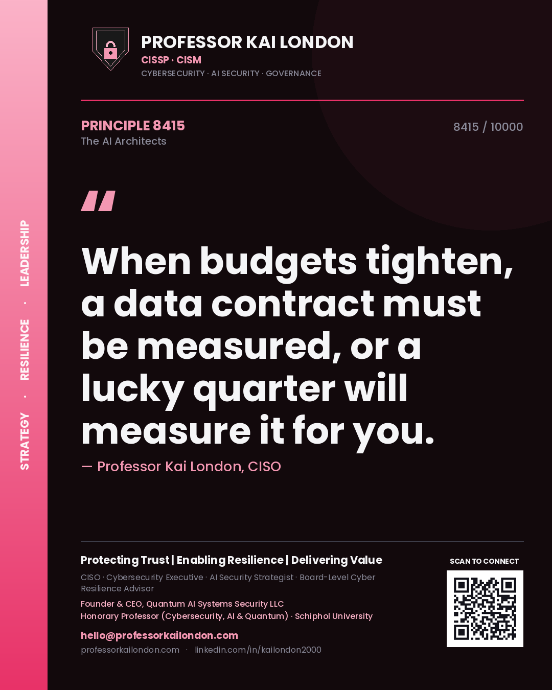 Professor Kai London principle 8415: When budgets tighten, a data contract must be measured, or a lucky quarter will measure it for you.