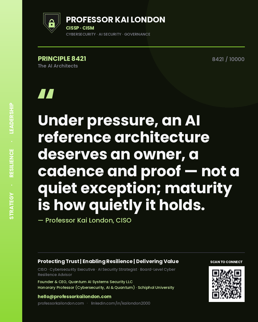 Professor Kai London principle 8421: Under pressure, an AI reference architecture deserves an owner, a cadence and proof — not a quiet exception; maturity is how quietly it holds.