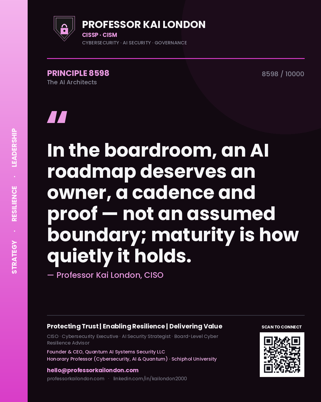 Professor Kai London principle 8598: In the boardroom, an AI roadmap deserves an owner, a cadence and proof — not an assumed boundary; maturity is how quietly it holds.
