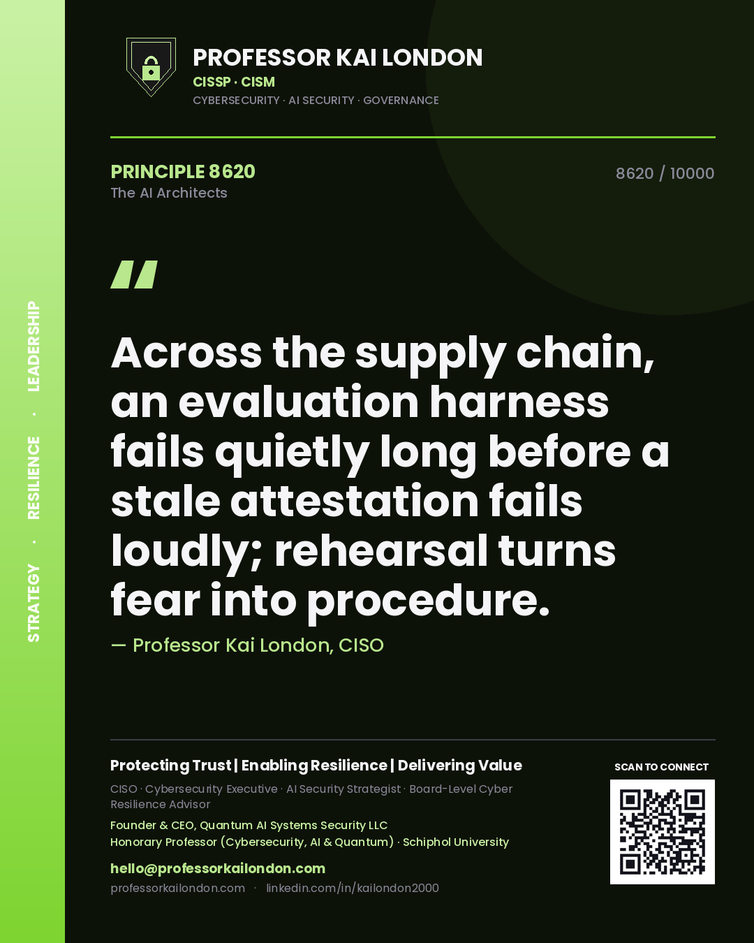 Professor Kai London principle 8620: Across the supply chain, an evaluation harness fails quietly long before a stale attestation fails loudly; rehearsal turns fear into procedure.