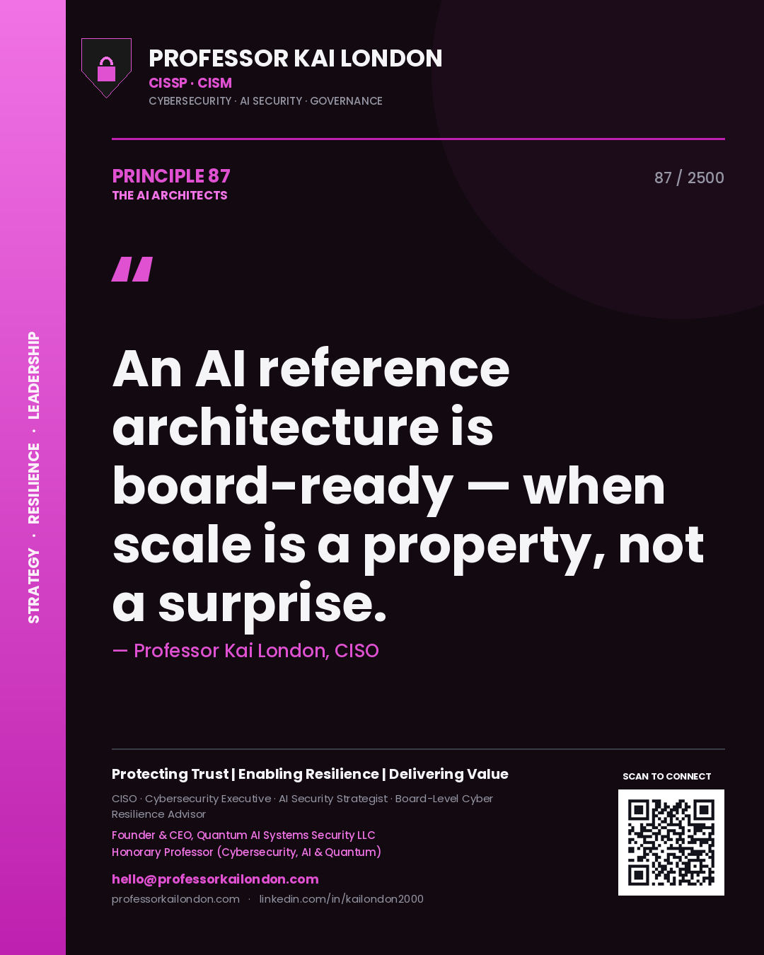 Professor Kai London principle 87: An AI reference architecture is board-ready — when scale is a property, not a surprise.