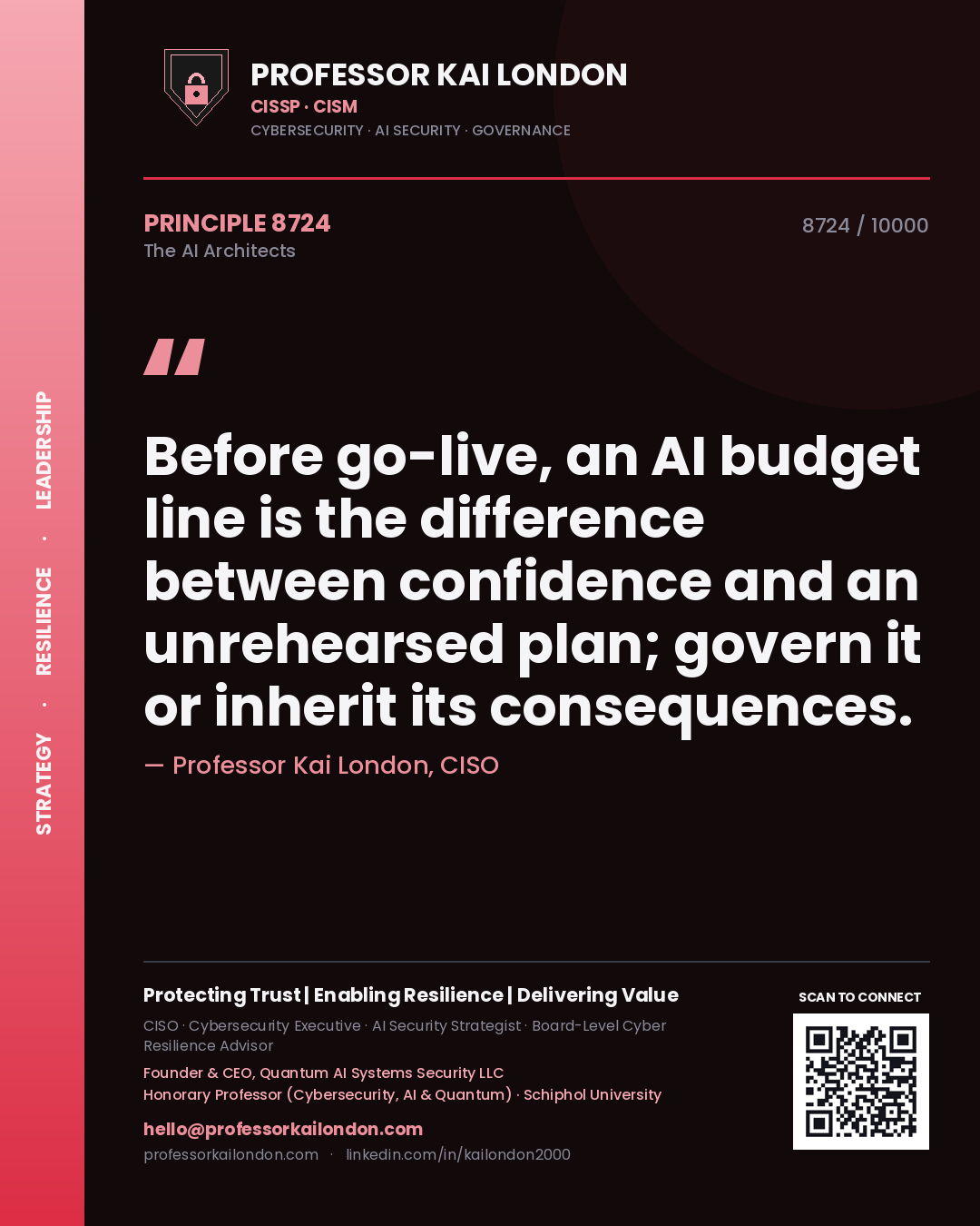 Professor Kai London principle 8724: Before go-live, an AI budget line is the difference between confidence and an unrehearsed plan; govern it or inherit its consequences.