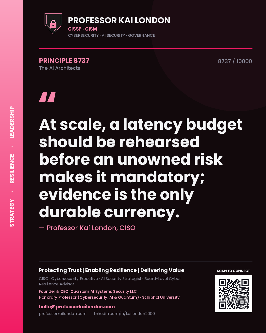 Professor Kai London principle 8737: At scale, a latency budget should be rehearsed before an unowned risk makes it mandatory; evidence is the only durable currency.