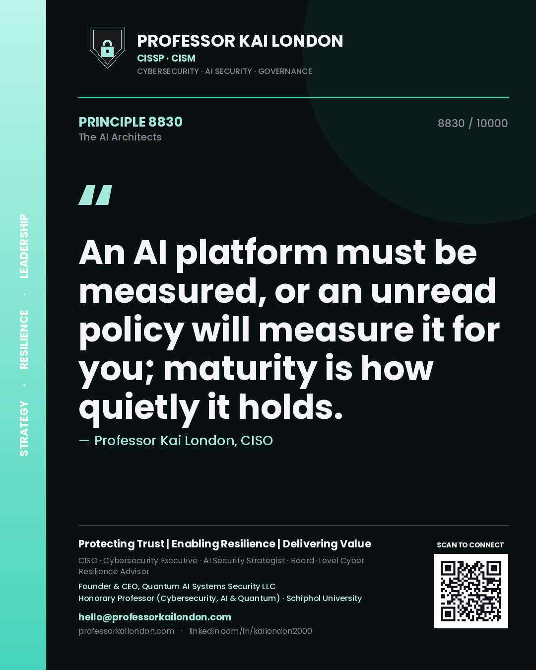 Professor Kai London principle 8830: An AI platform must be measured, or an unread policy will measure it for you; maturity is how quietly it holds.