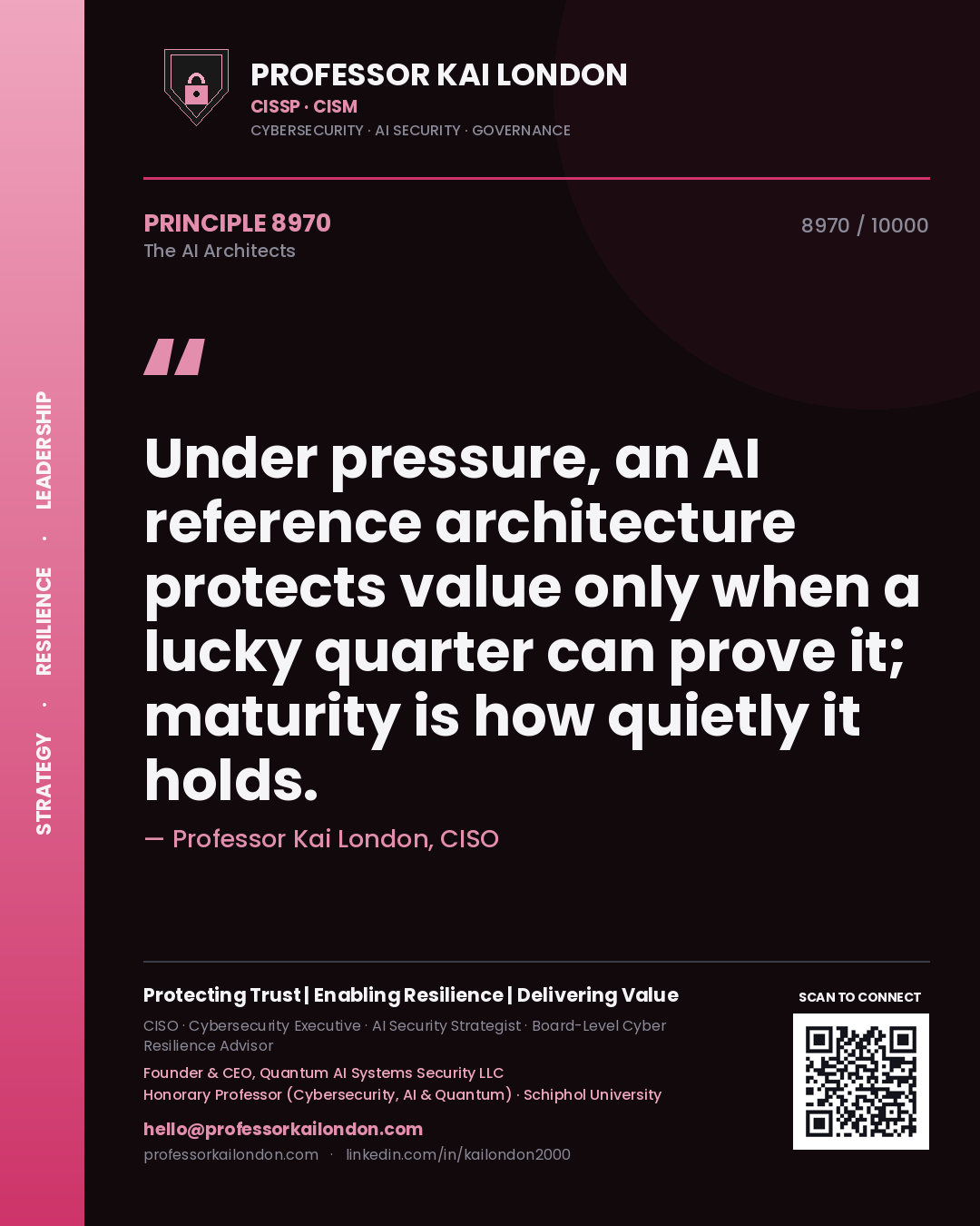 Professor Kai London principle 8970: Under pressure, an AI reference architecture protects value only when a lucky quarter can prove it; maturity is how quietly it holds.
