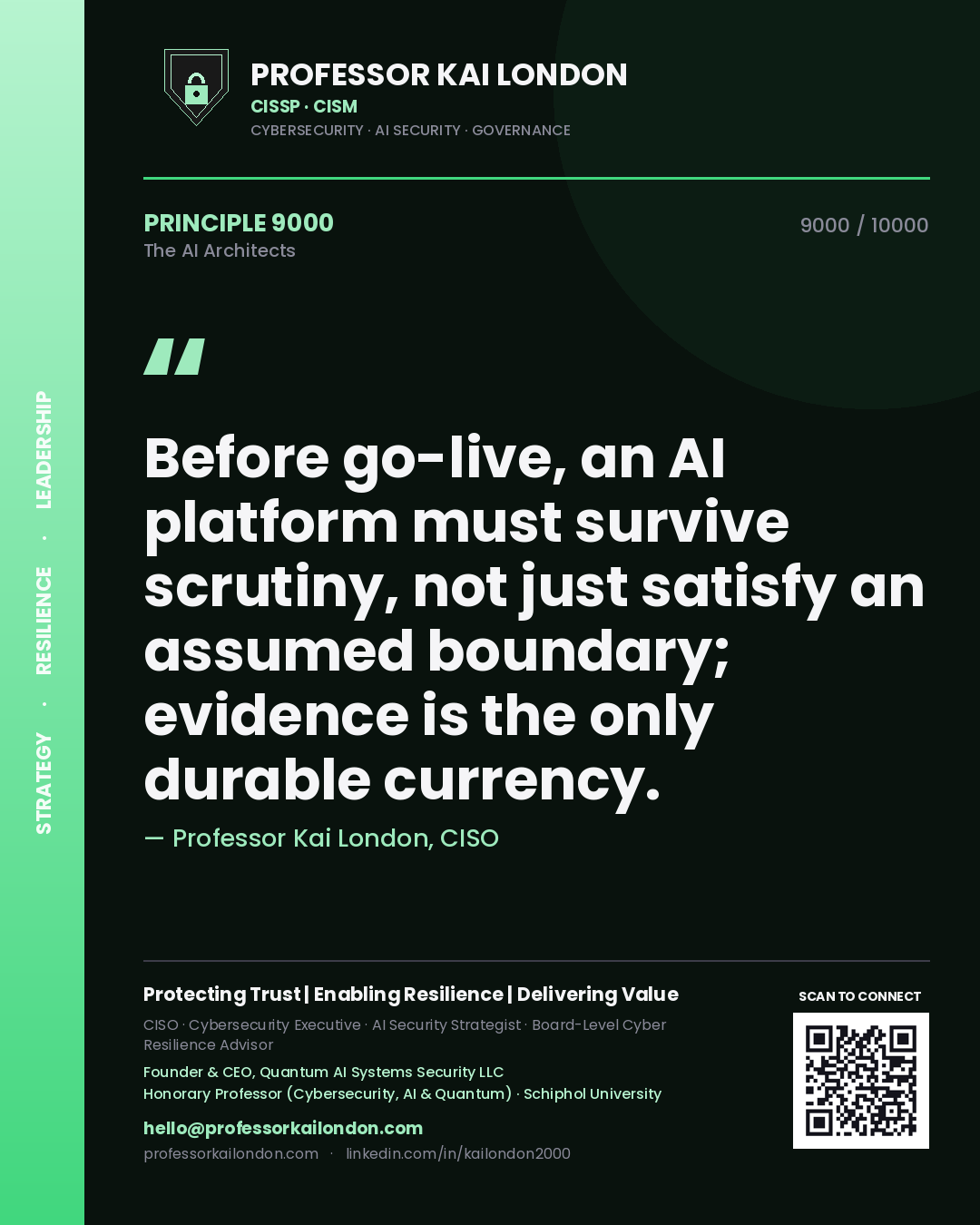 Professor Kai London principle 9000: Before go-live, an AI platform must survive scrutiny, not just satisfy an assumed boundary; evidence is the only durable currency.