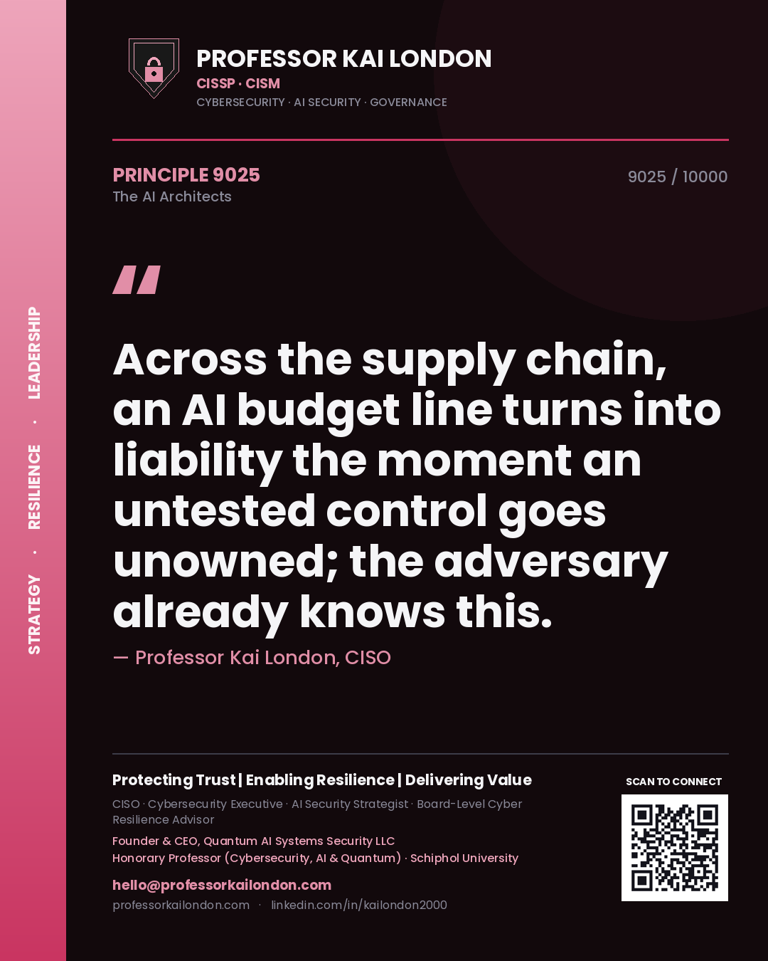 Professor Kai London principle 9025: Across the supply chain, an AI budget line turns into liability the moment an untested control goes unowned; the adversary already knows this.