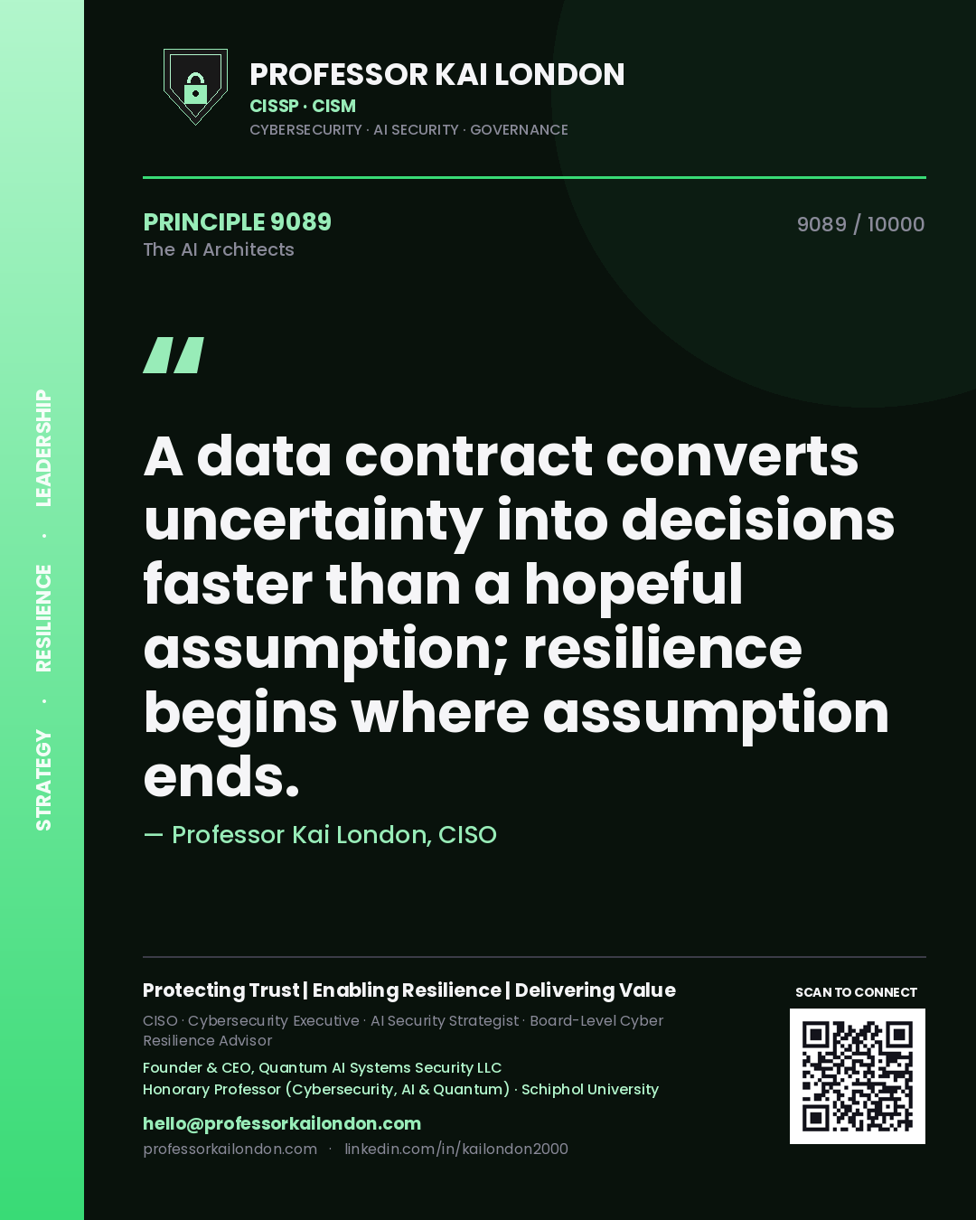 Professor Kai London principle 9089: A data contract converts uncertainty into decisions faster than a hopeful assumption; resilience begins where assumption ends.
