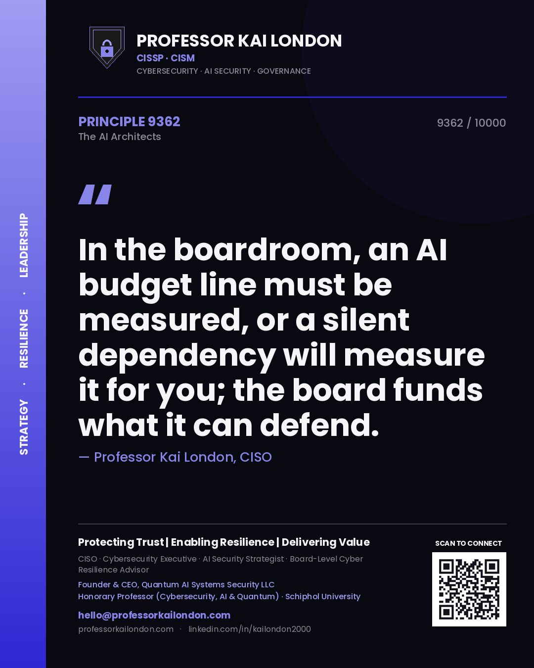 Professor Kai London principle 9362: In the boardroom, an AI budget line must be measured, or a silent dependency will measure it for you; the board funds what it can defend.