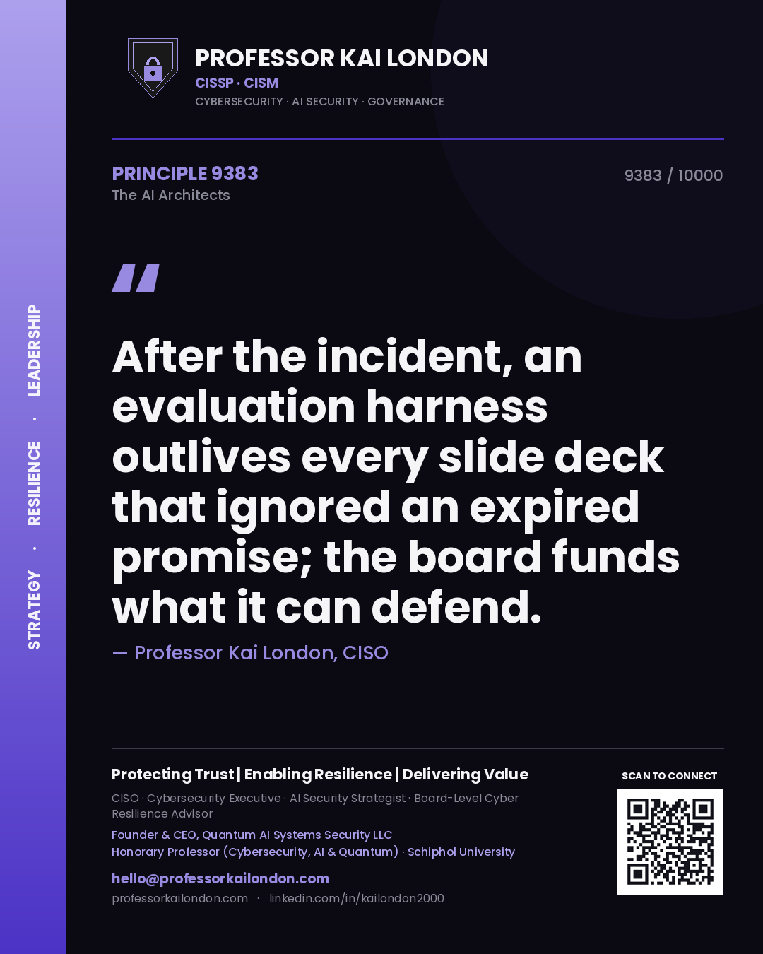 Professor Kai London principle 9383: After the incident, an evaluation harness outlives every slide deck that ignored an expired promise; the board funds what it can defend.