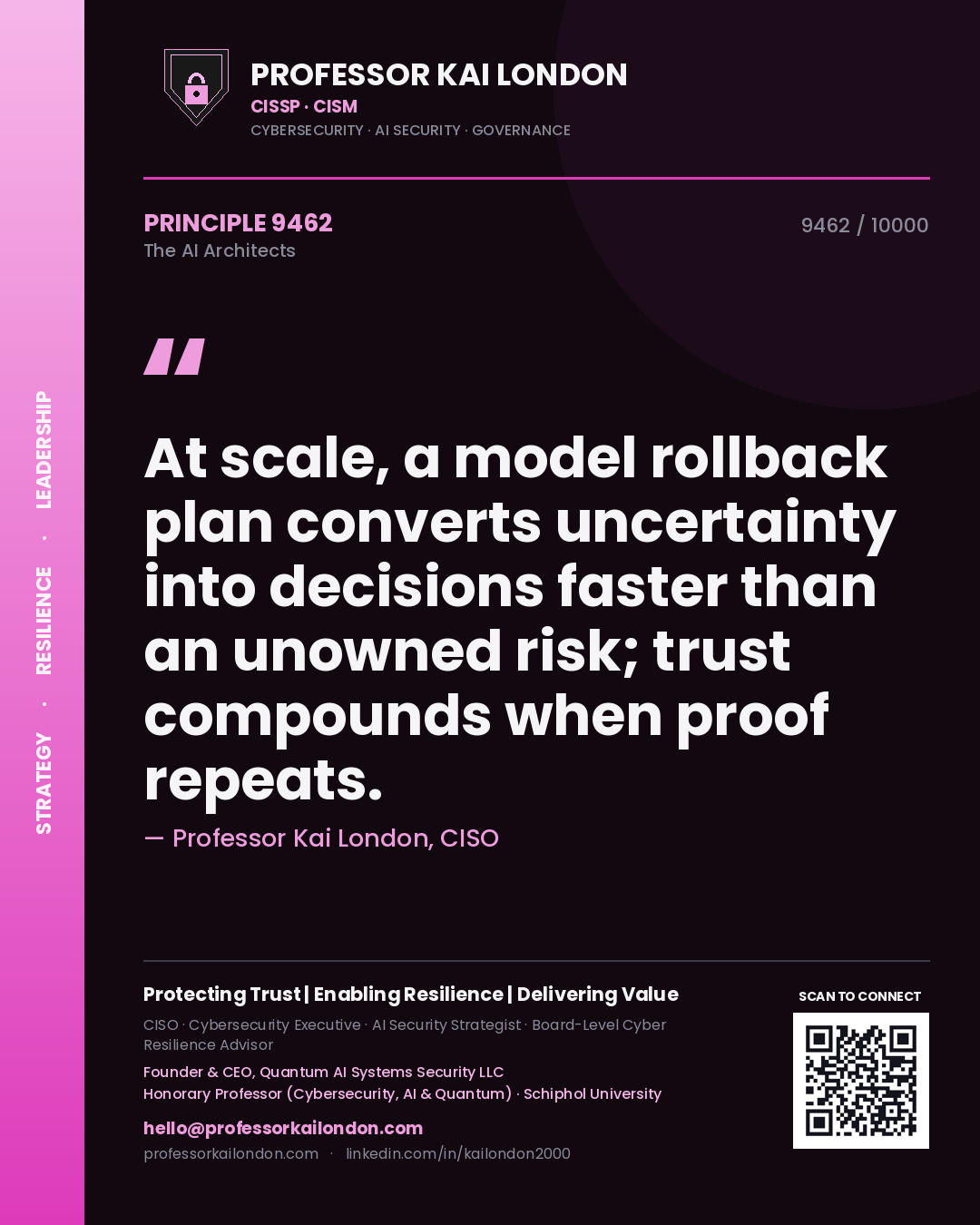Professor Kai London principle 9462: At scale, a model rollback plan converts uncertainty into decisions faster than an unowned risk; trust compounds when proof repeats.