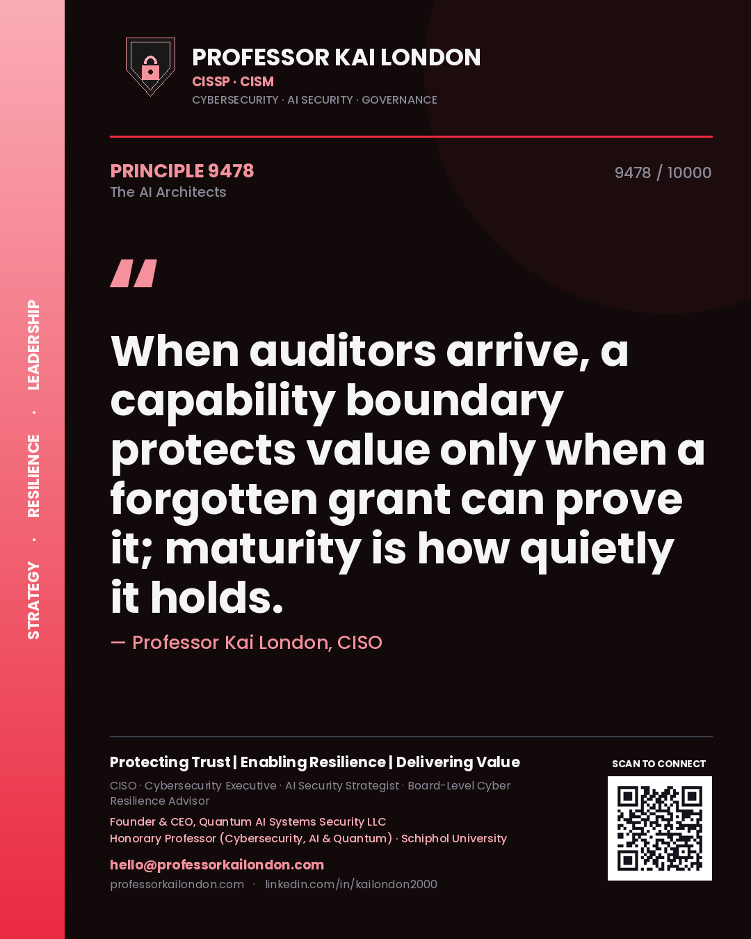 Professor Kai London principle 9478: When auditors arrive, a capability boundary protects value only when a forgotten grant can prove it; maturity is how quietly it holds.
