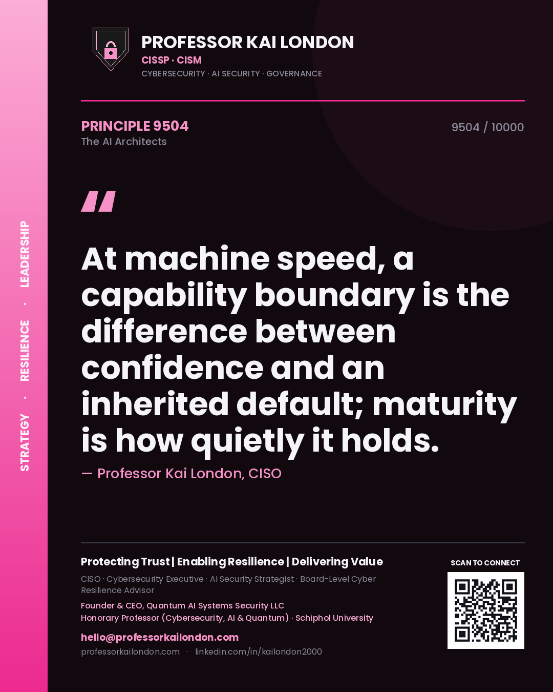 Professor Kai London principle 9504: At machine speed, a capability boundary is the difference between confidence and an inherited default; maturity is how quietly it holds.