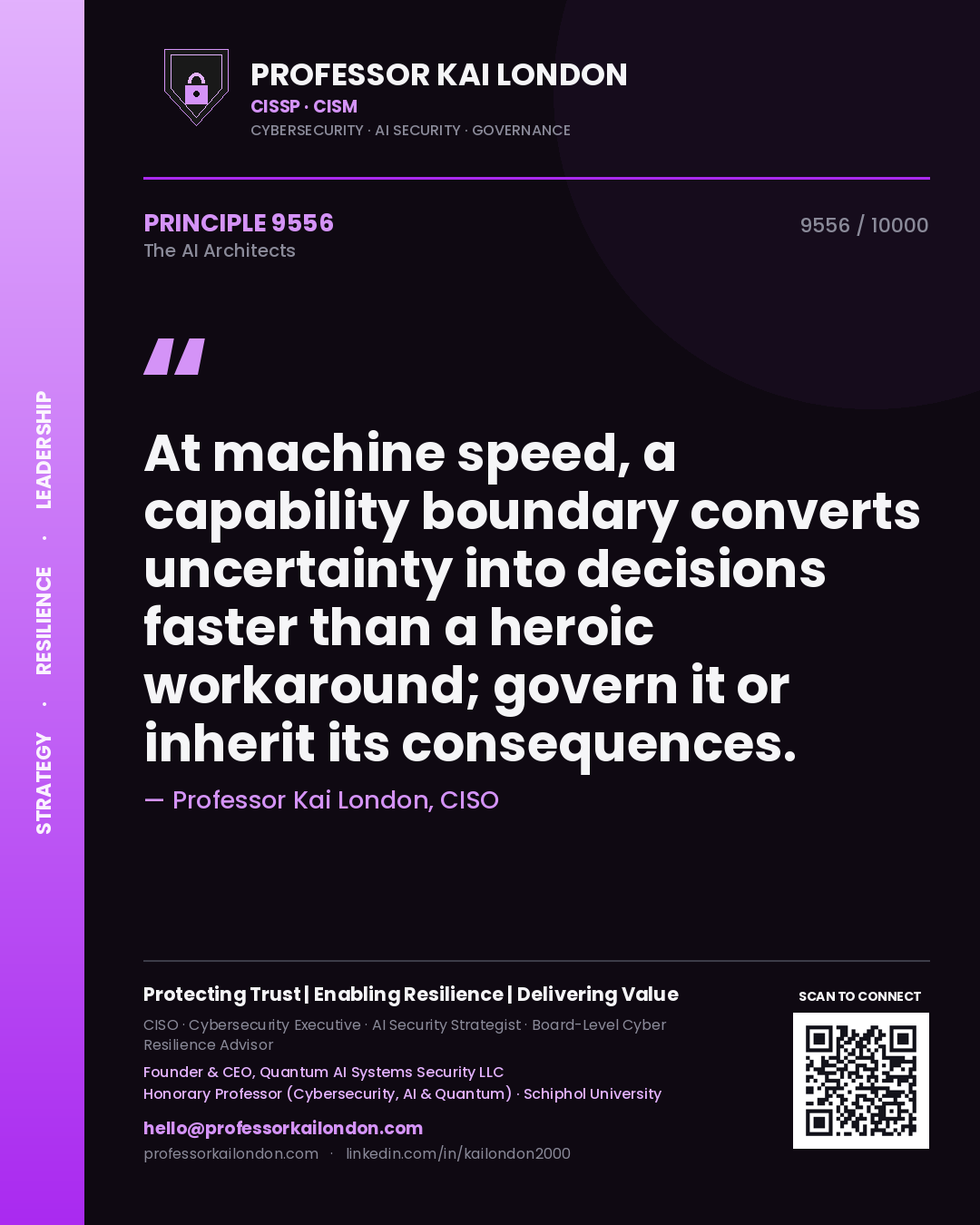 Professor Kai London principle 9556: At machine speed, a capability boundary converts uncertainty into decisions faster than a heroic workaround; govern it or inherit its consequences.
