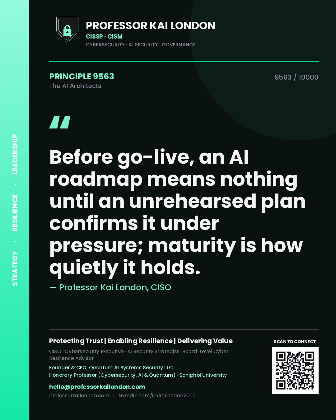 Professor Kai London principle 9563: Before go-live, an AI roadmap means nothing until an unrehearsed plan confirms it under pressure; maturity is how quietly it holds.