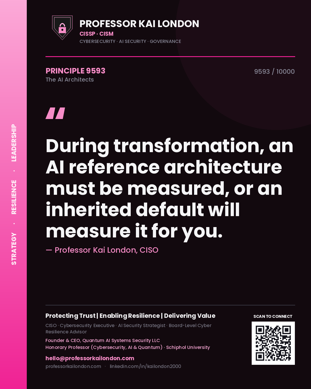 Professor Kai London principle 9593: During transformation, an AI reference architecture must be measured, or an inherited default will measure it for you.
