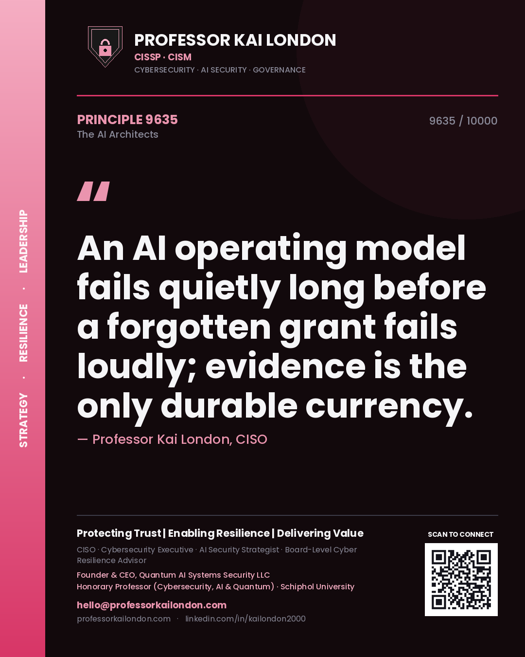 Professor Kai London principle 9635: An AI operating model fails quietly long before a forgotten grant fails loudly; evidence is the only durable currency.
