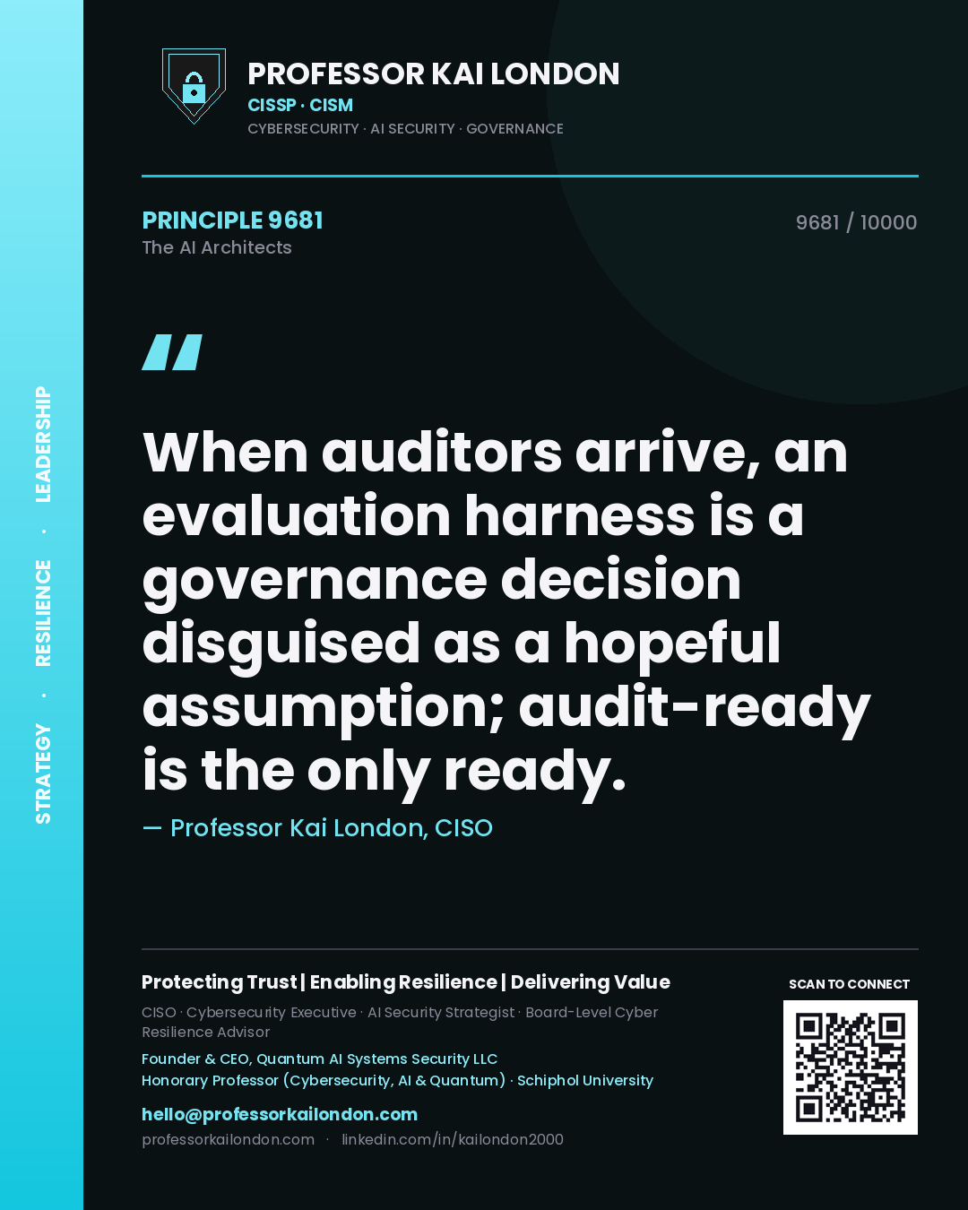 Professor Kai London principle 9681: When auditors arrive, an evaluation harness is a governance decision disguised as a hopeful assumption; audit-ready is the only ready.