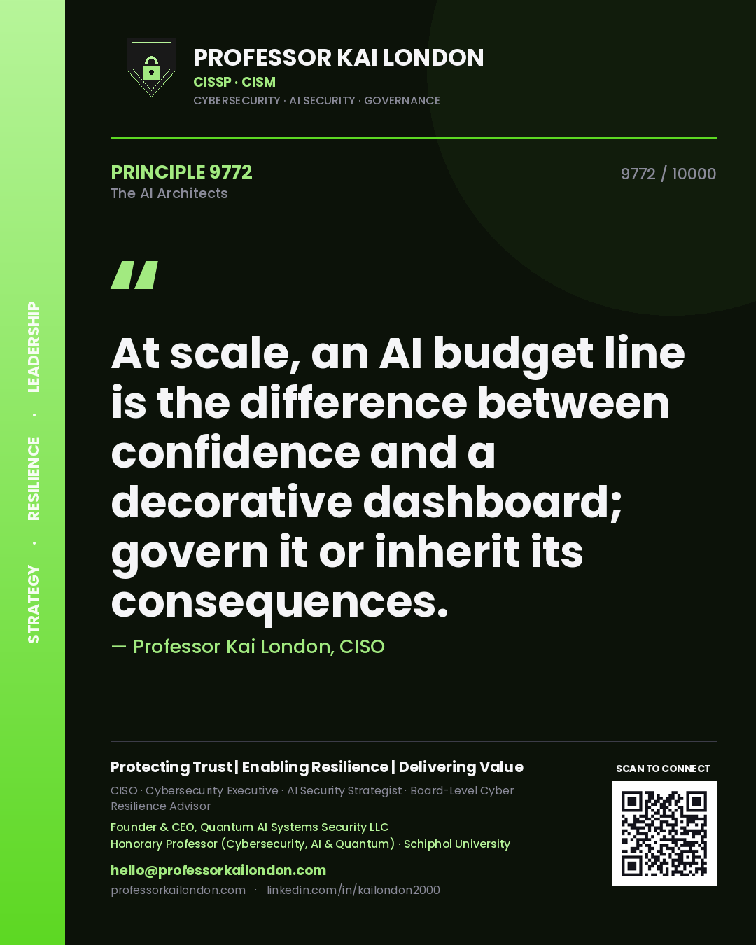 Professor Kai London principle 9772: At scale, an AI budget line is the difference between confidence and a decorative dashboard; govern it or inherit its consequences.