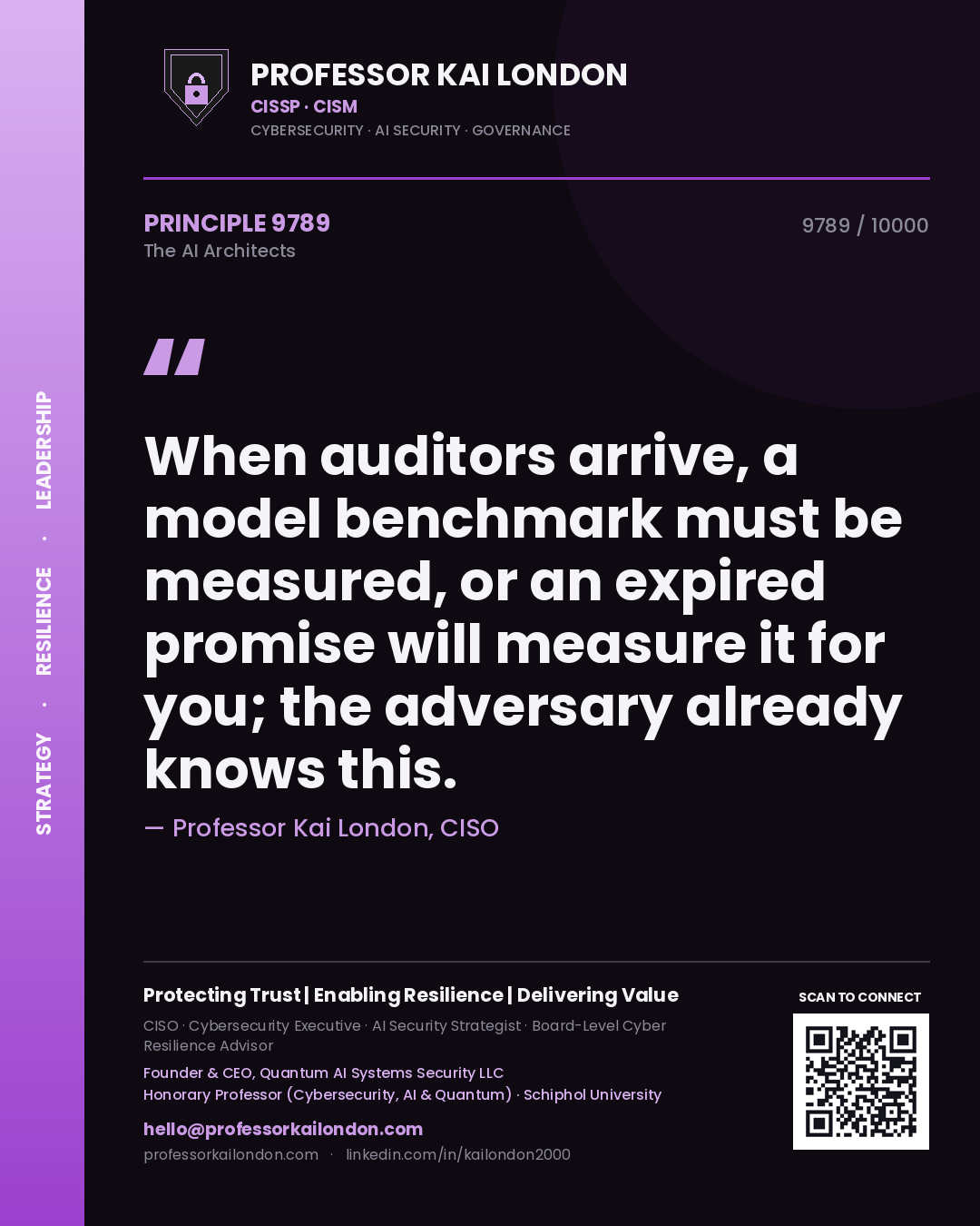 Professor Kai London principle 9789: When auditors arrive, a model benchmark must be measured, or an expired promise will measure it for you; the adversary already knows this.