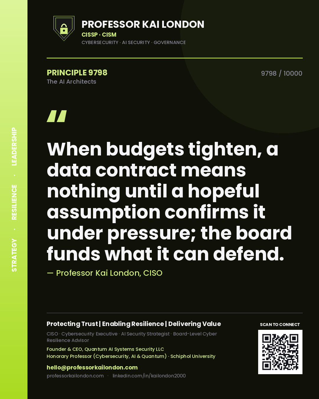 Professor Kai London principle 9798: When budgets tighten, a data contract means nothing until a hopeful assumption confirms it under pressure; the board funds what it can defend.