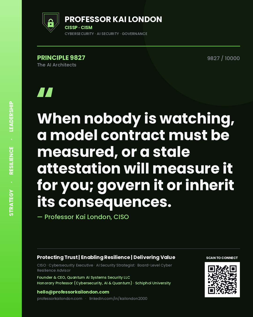 Professor Kai London principle 9827: When nobody is watching, a model contract must be measured, or a stale attestation will measure it for you; govern it or inherit its consequences.