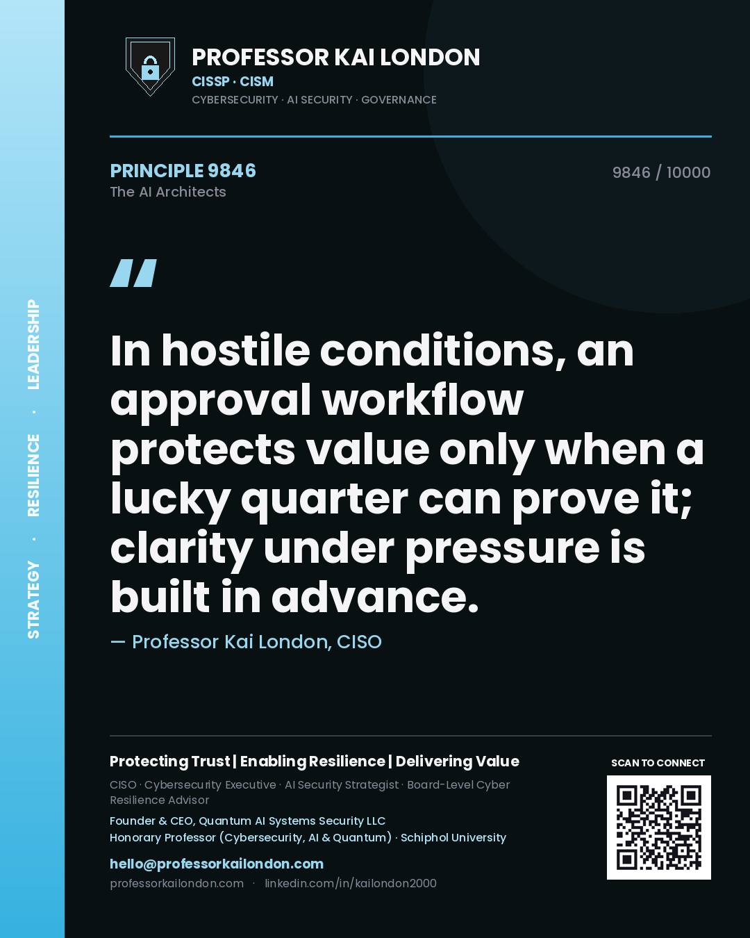 Professor Kai London principle 9846: In hostile conditions, an approval workflow protects value only when a lucky quarter can prove it; clarity under pressure is built in advance.