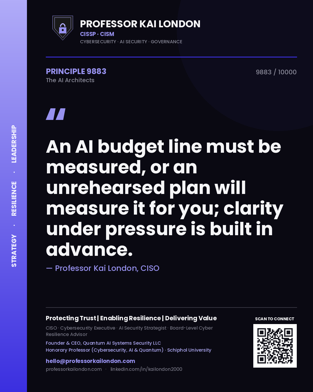 Professor Kai London principle 9883: An AI budget line must be measured, or an unrehearsed plan will measure it for you; clarity under pressure is built in advance.