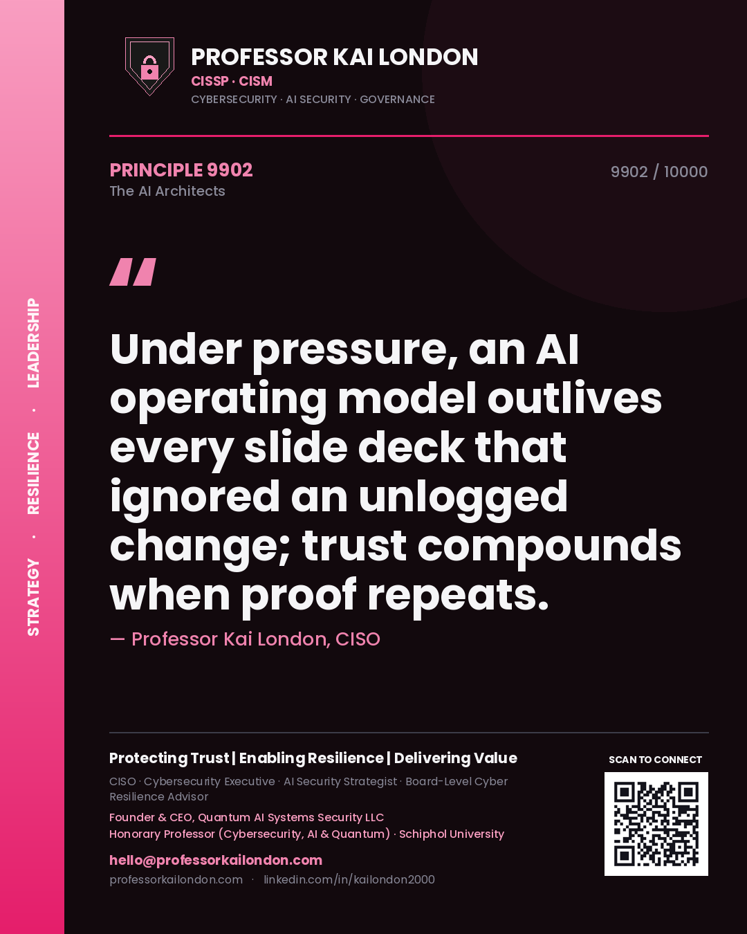 Professor Kai London principle 9902: Under pressure, an AI operating model outlives every slide deck that ignored an unlogged change; trust compounds when proof repeats.