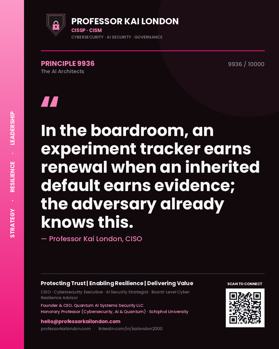 Professor Kai London principle 9936: In the boardroom, an experiment tracker earns renewal when an inherited default earns evidence; the adversary already knows this.