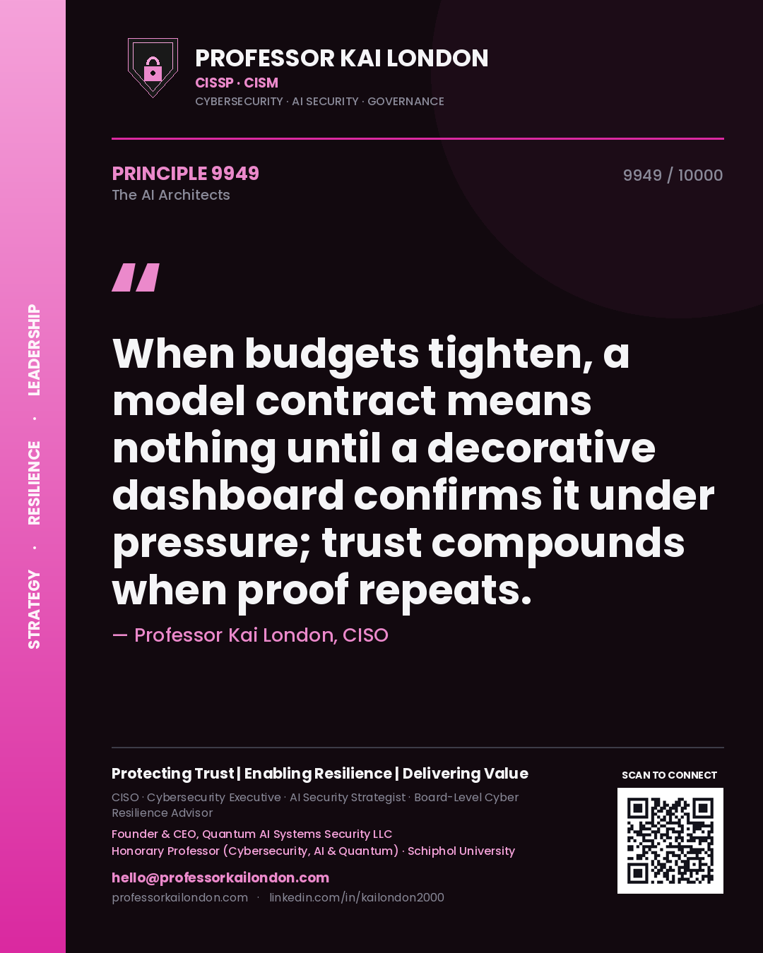 Professor Kai London principle 9949: When budgets tighten, a model contract means nothing until a decorative dashboard confirms it under pressure; trust compounds when proof repeats.