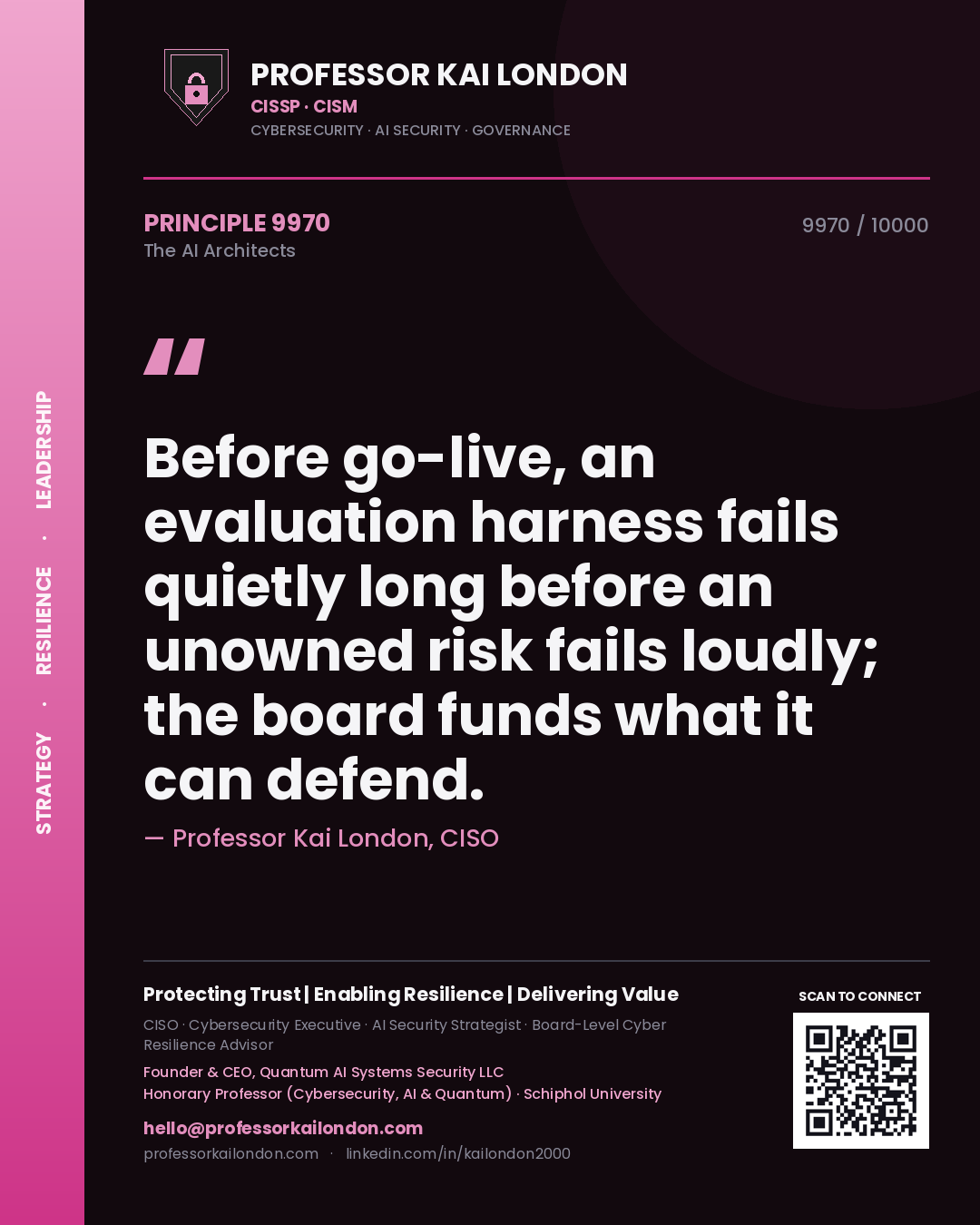 Professor Kai London principle 9970: Before go-live, an evaluation harness fails quietly long before an unowned risk fails loudly; the board funds what it can defend.