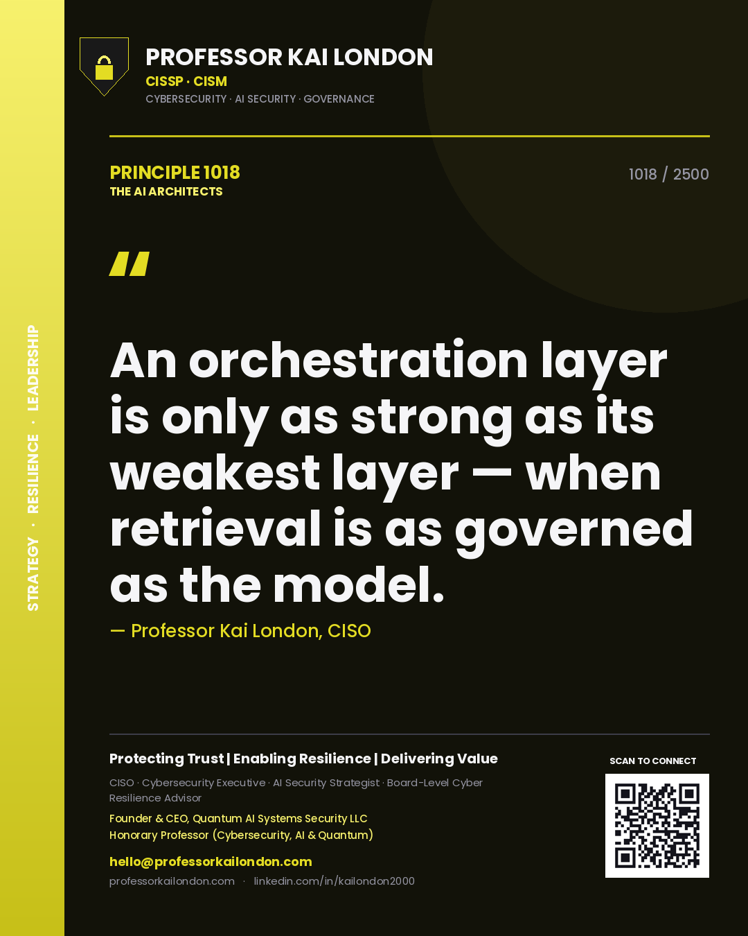 Professor Kai London principle 1018: An orchestration layer is only as strong as its weakest layer — when retrieval is as governed as the model.