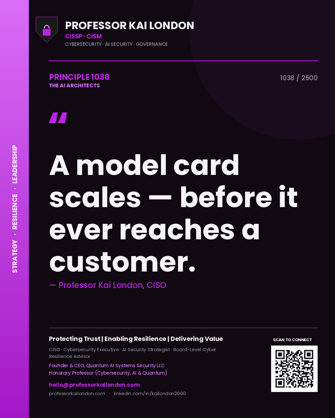 Professor Kai London principle 1038: A model card scales — before it ever reaches a customer.