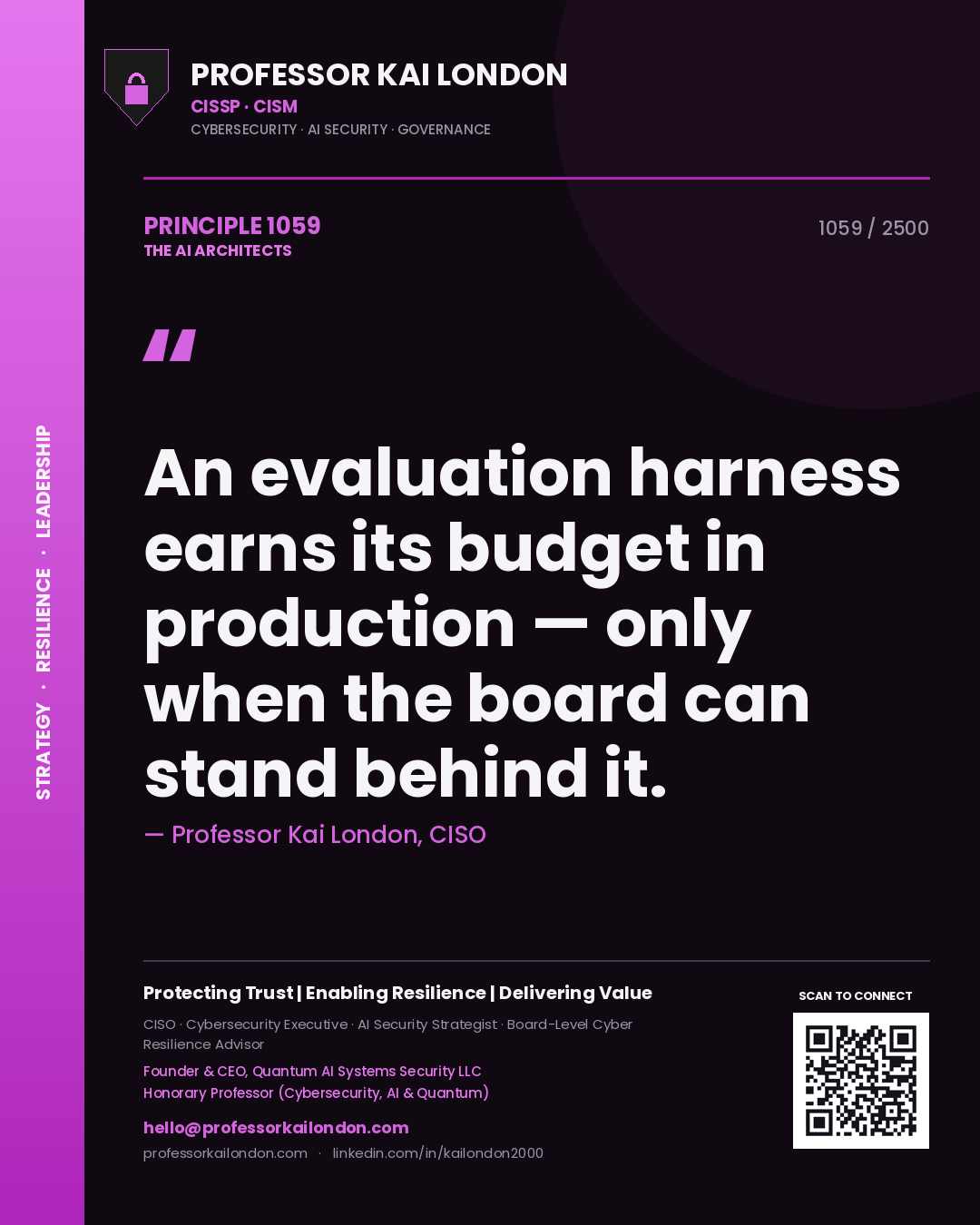 Professor Kai London principle 1059: An evaluation harness earns its budget in production — only when the board can stand behind it.
