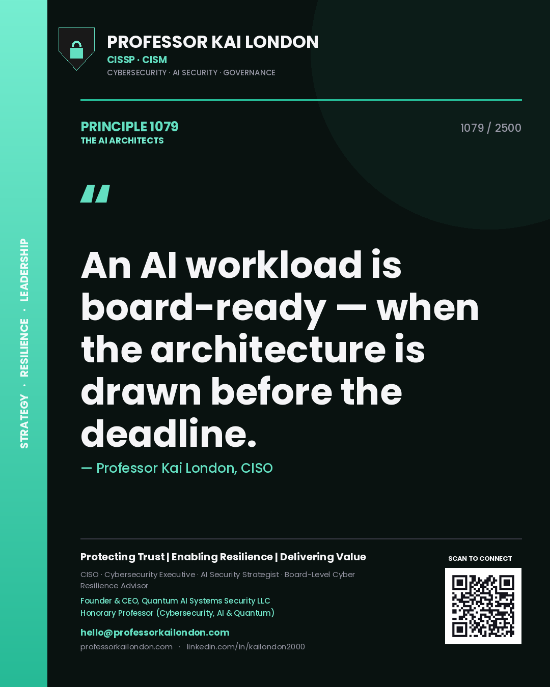 Professor Kai London principle 1079: An AI workload is board-ready — when the architecture is drawn before the deadline.