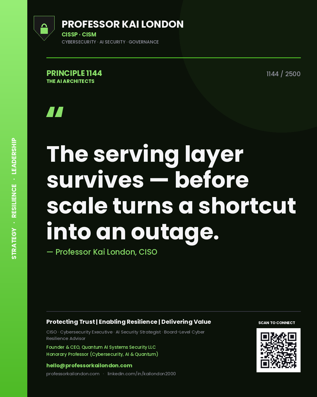 Professor Kai London principle 1144: The serving layer survives — before scale turns a shortcut into an outage.