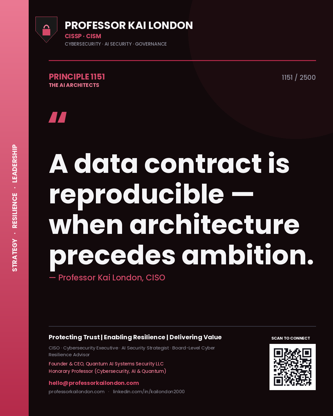 Professor Kai London principle 1151: A data contract is reproducible — when architecture precedes ambition.